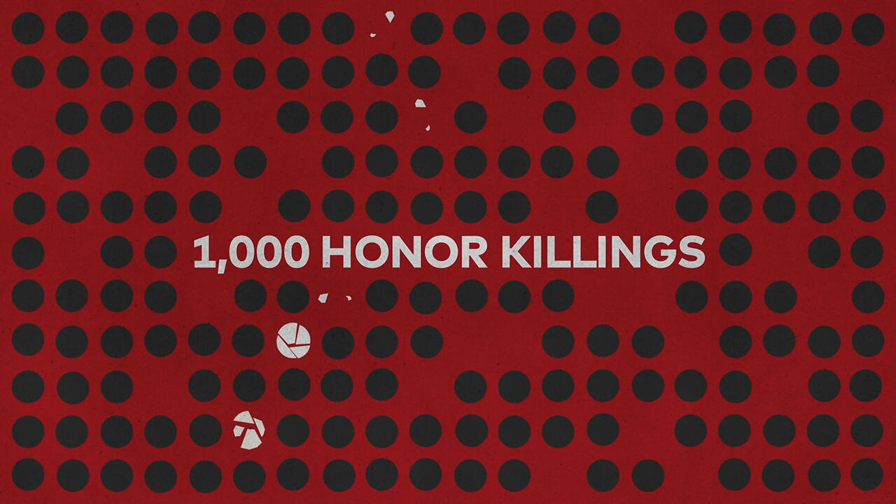 How Global Citizens Helped End Honor Killings in Pakistan (Global Citizen, 2019)